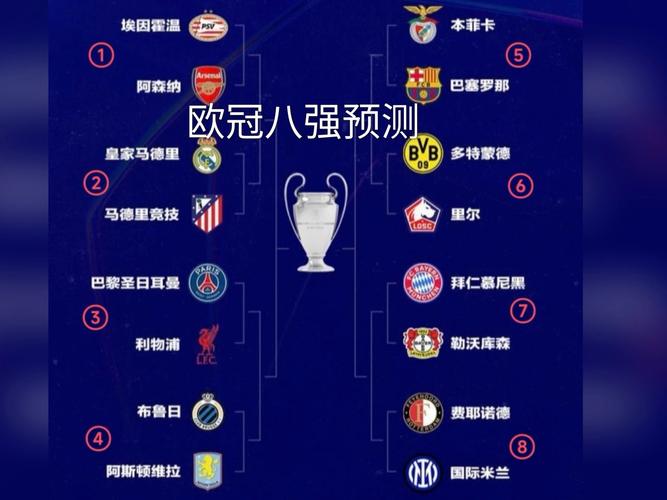 欧冠之后是什么比赛？看看这些精彩赛事安排！
