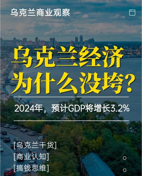 乌克兰究竟是不是发达国家?人均GDP告诉你答案