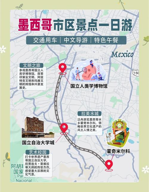 搞懂墨西哥是不是一个国家，带你认识这个神秘的国度。