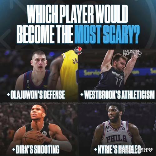 恩比德字母哥谁厉害?从荣誉和数据分析