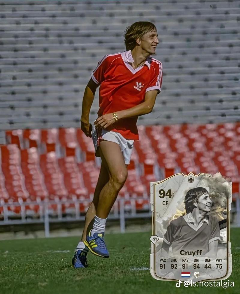 世界足球明星有哪些?带你认识足坛传奇人物和巅峰时刻!