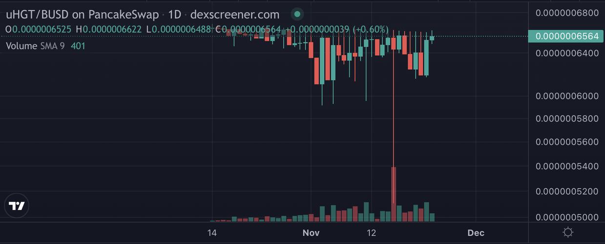 厄瓜多尔经济好不好?详解其经济增长与挑战