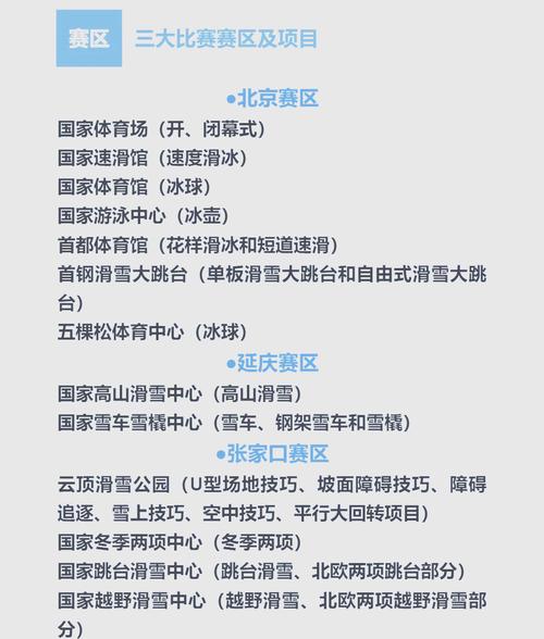 冬奥会都有哪些比赛项目？完整项目清单速览