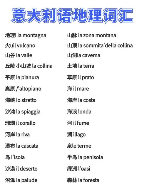 意大利英文怎么读?地道发音及实用例句讲解