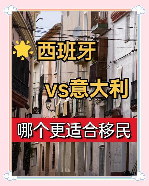 西班牙和意大利是同一个国家吗？深度解析两国关系！