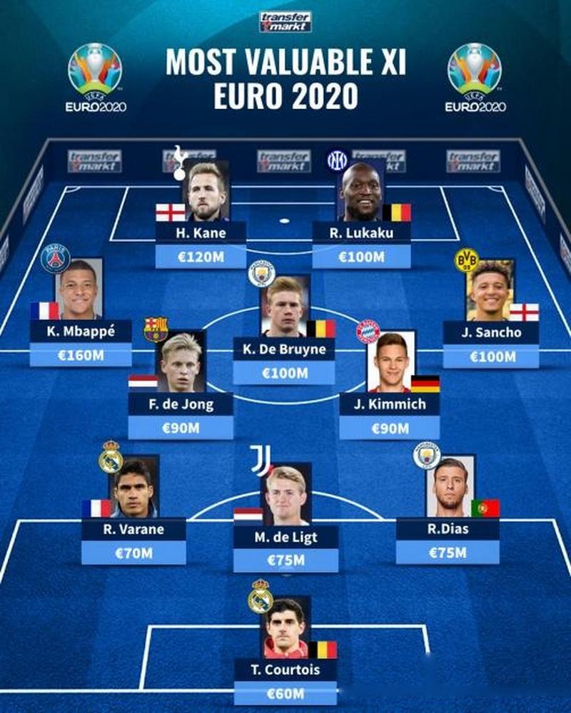 巅峰对决:卢卡库VS凯恩,你支持谁?