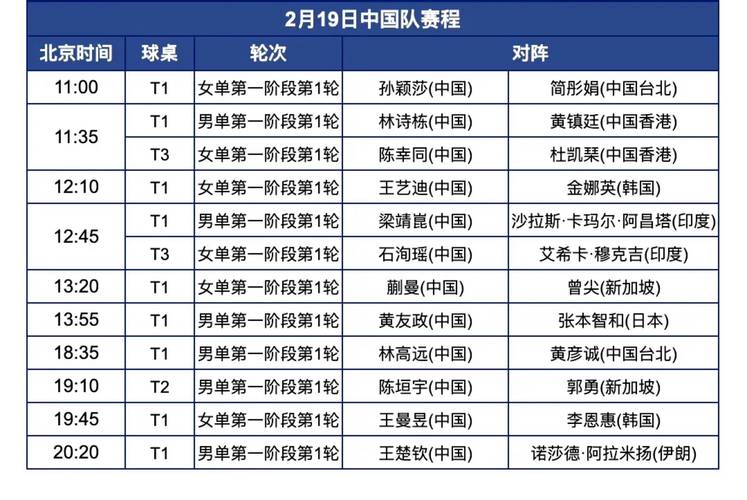 朝鲜队世界杯出线记录：你了解多少？