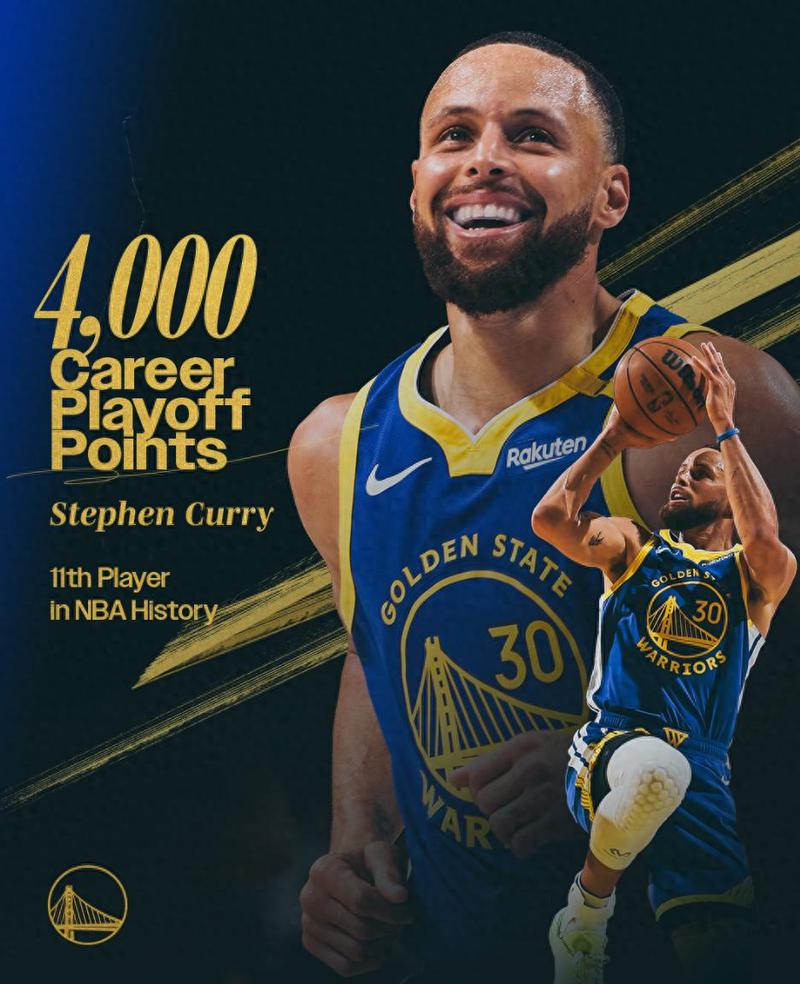 库里历史排名几何?距离前十还有多远?