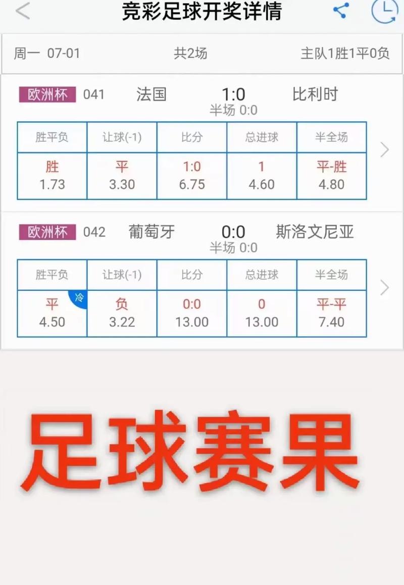 欧洲杯一场比赛多久？从90分钟到点球大战