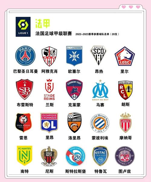 新五大联赛都有哪些球队？英超、西甲等联赛最新动态
