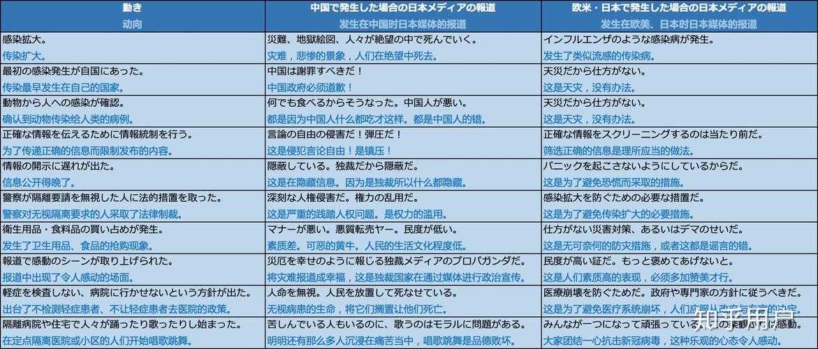 深度分析：日本人最讨厌哪国人及其原因