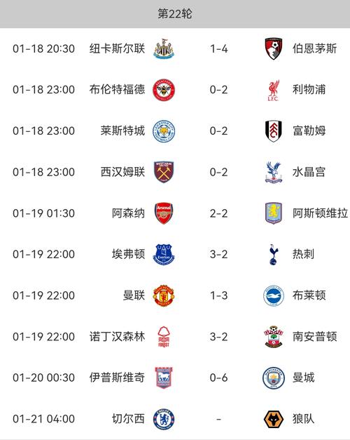 想知道英超时间几月到几月？这里有你想要的答案
