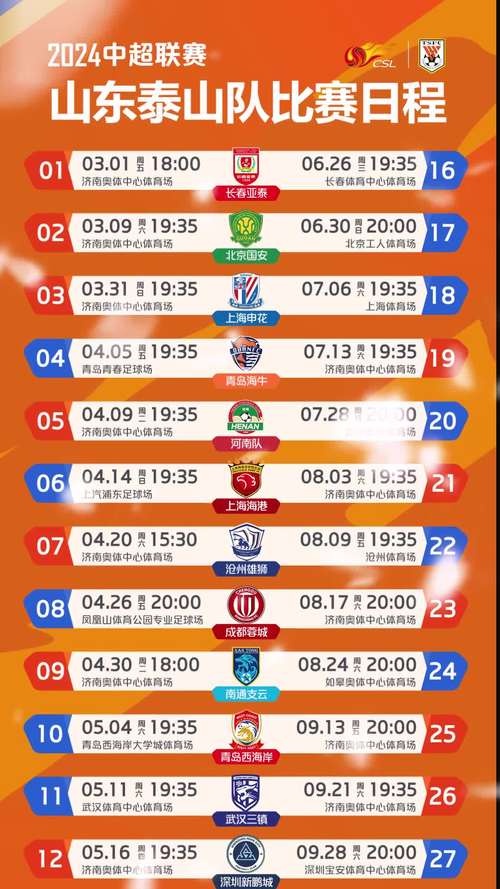 中超比赛总共多少轮？完整赛程安排及时间表