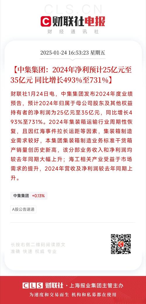 青岛中能集团发展近况：面临哪些挑战和机遇？
