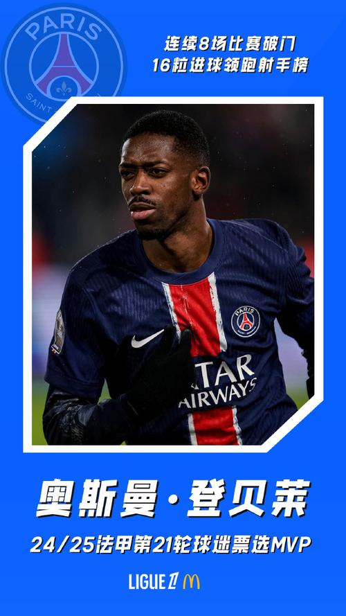 穆萨登贝莱实力究竟如何？数据告诉你答案