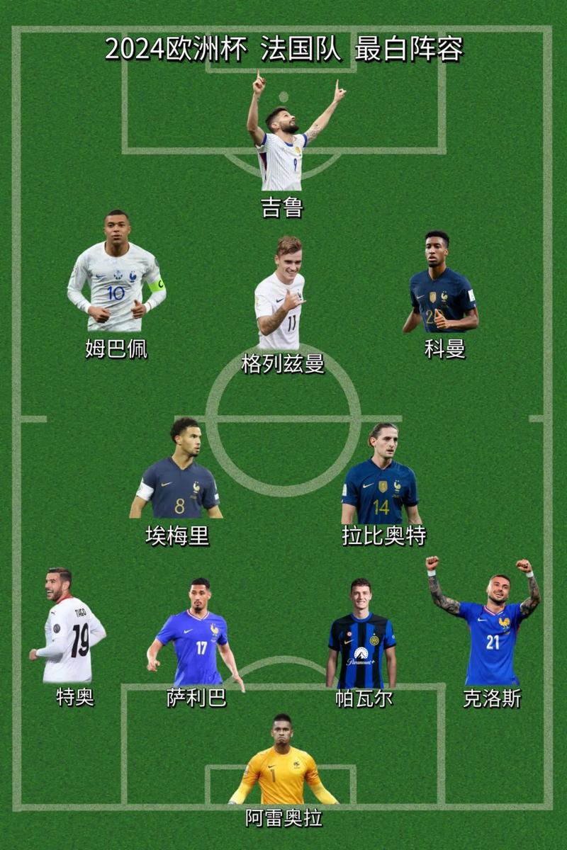 丹麦和法国足球队实力大比拼,哪支球队更值得期待?