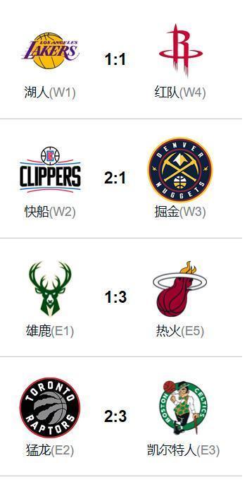 想知道NBA选秀选多少人？这里有你想要的答案！