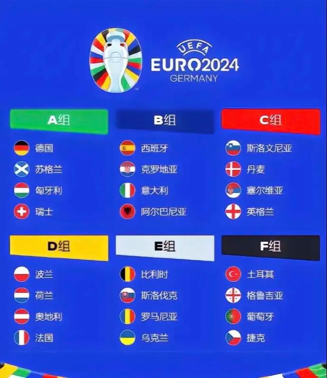 2024年欧冠决赛地点确定了吗?欧冠决赛举办地一览