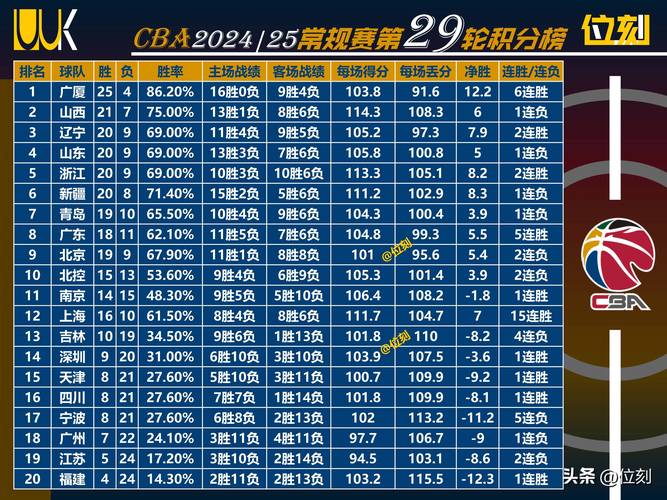 五大联赛一共多少轮比赛？揭秘不同联赛的轮数差异！
