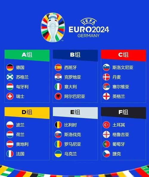 想知道美洲杯什么时候开赛？2024年美洲杯时间表