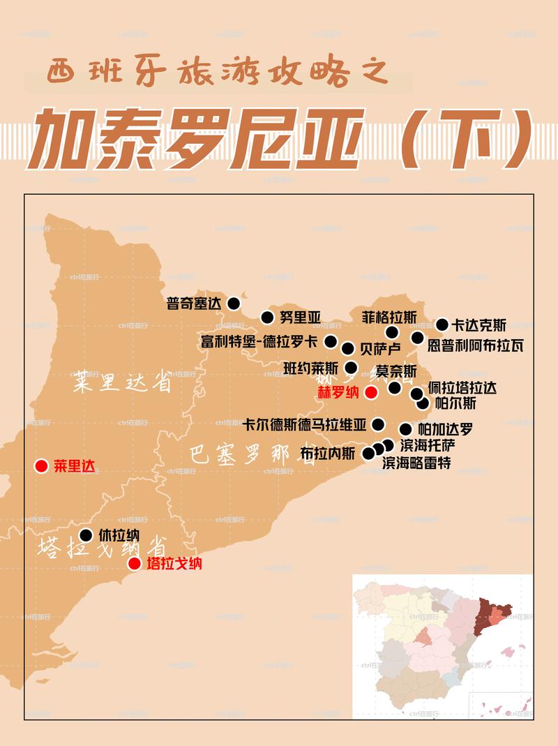 马德里是哪个国家的城市？深度了解西班牙首都的地理位置