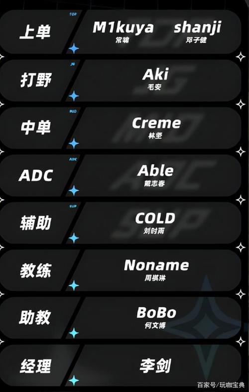 LPL转会期有几次？一年两次转会期详解