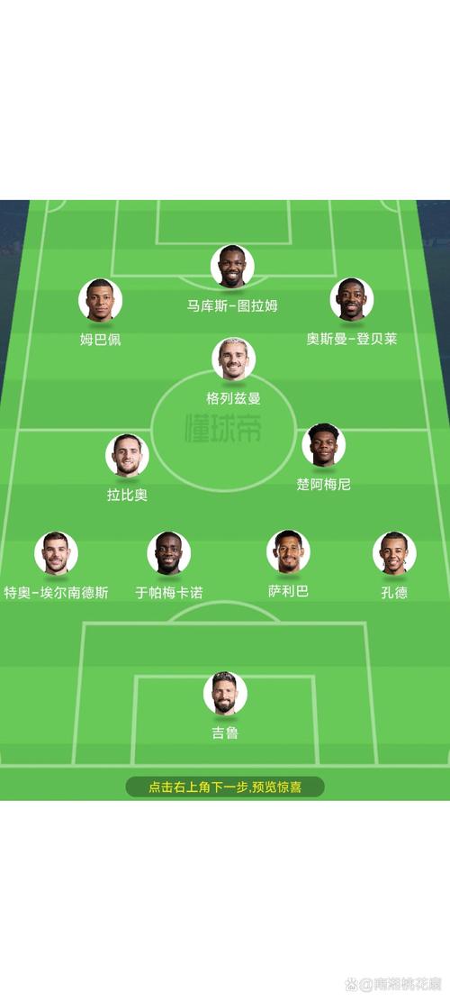 法国队总身价惊人!这支球队究竟值多少钱?