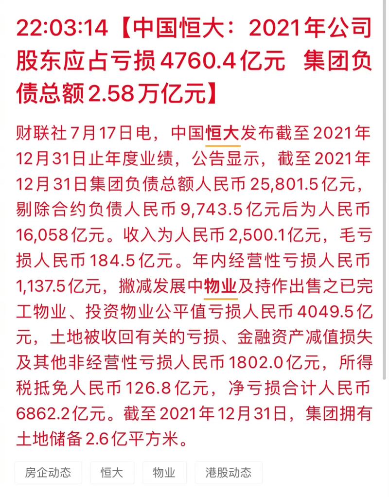 恒大集团欠债多少钱?2万亿巨债真相大揭秘!