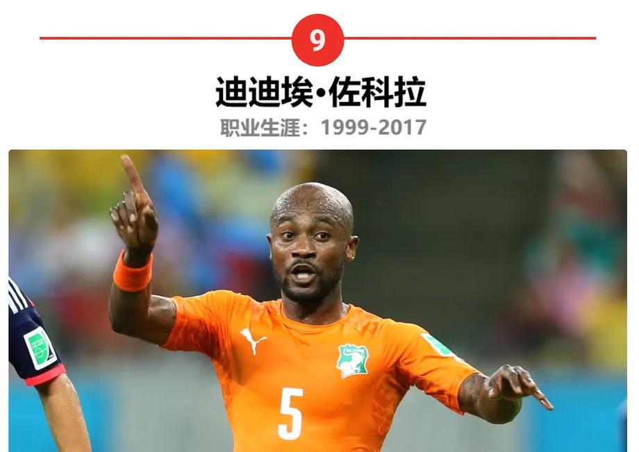 科特迪瓦著名球星都有谁？揭秘那些你可能没听过的球星故事