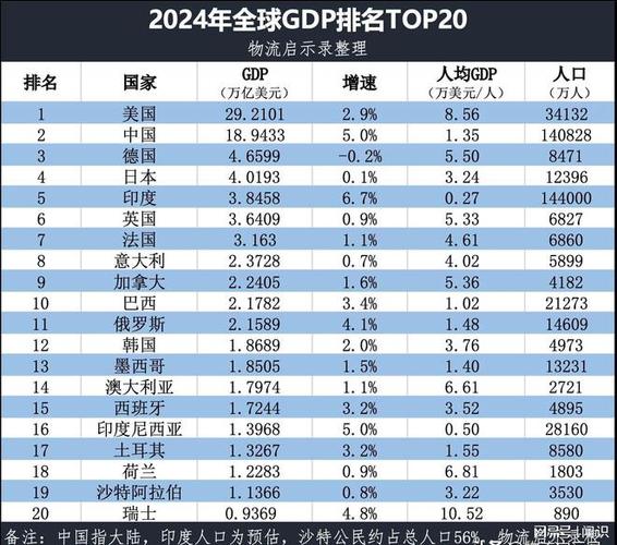中国VS墨西哥:哪个国家更富裕?人均GDP告诉你答案