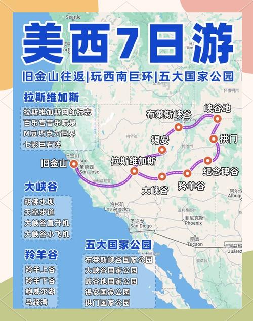 想知道旧金山在美国的哪个州？这里有详细的地理位置介绍。