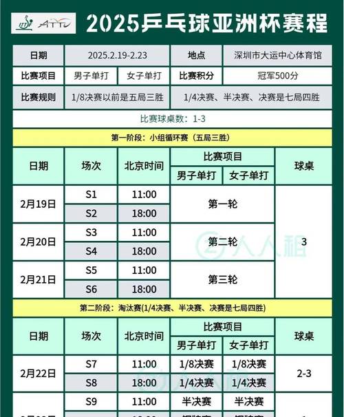 亚洲杯多久举行一次？揭秘亚洲杯赛事的举办周期和精彩瞬间。