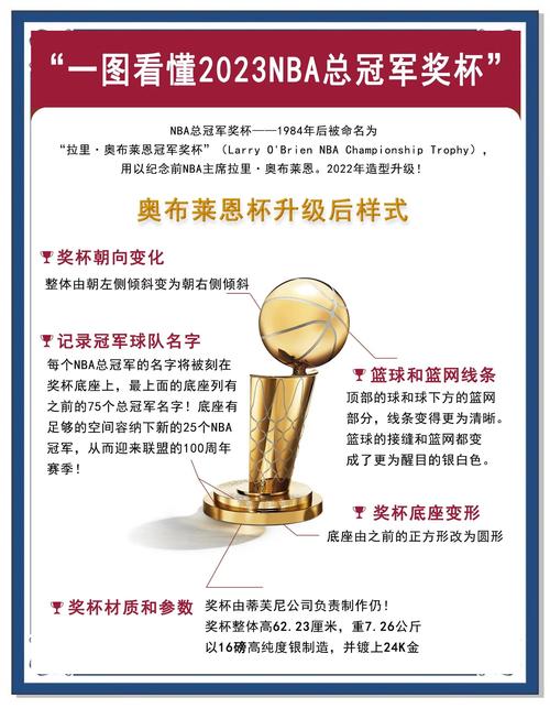 金靴奖的评选标准是什么?助攻和出场时间也很重要