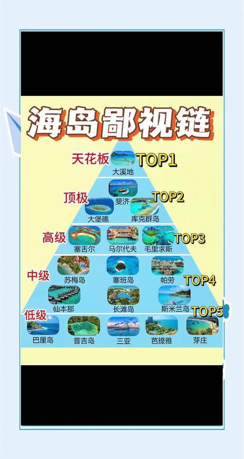 想知道关岛有多大？人口有多少？这里有答案！