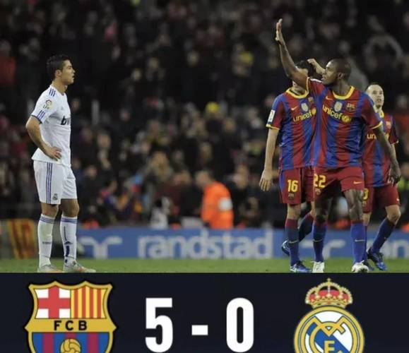 皇马与巴萨:你更看好哪支球队的经济前景?