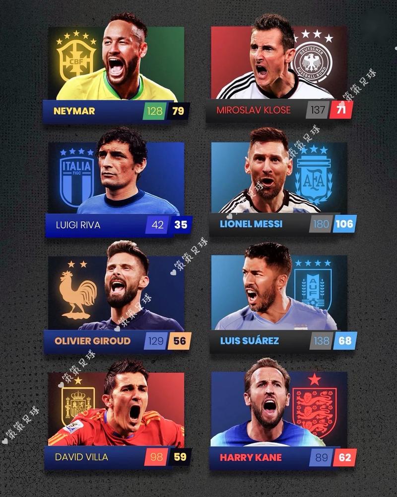 巴西队世界杯冠军次数揭秘:五次夺冠的背后故事