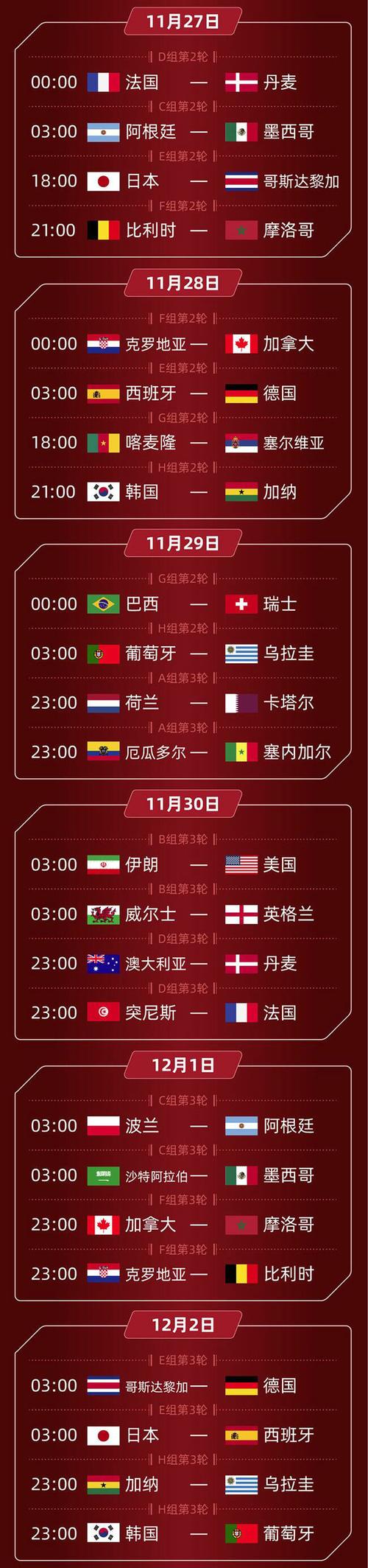 世界杯有多少场比赛？一文带你了解世界杯赛程