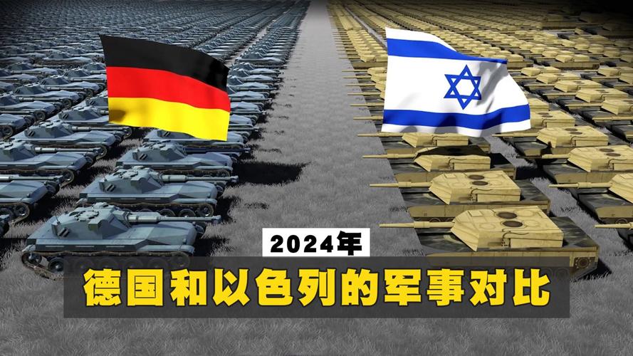以色列vs中国：谁的军事实力更强大？