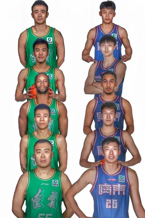 辽宁男篮新赛季主教练是谁？带你了解最新阵容！