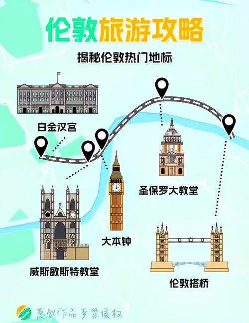 英国首都城市是哪个？深度探索伦敦的迷人之处！