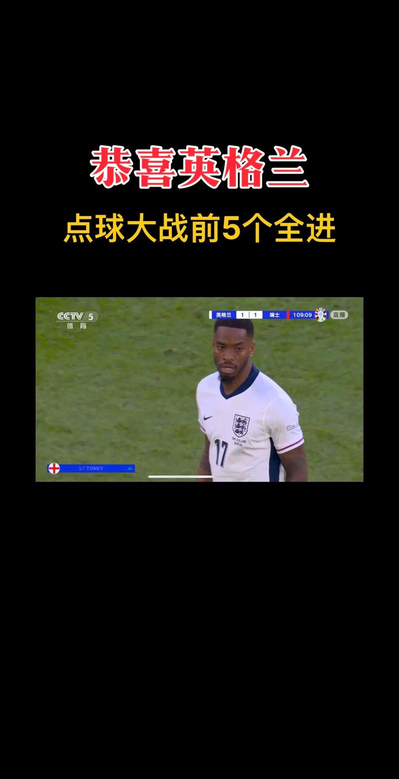 欧洲杯瑞士被淘汰，点球大战输给谁？英格兰晋级四强
