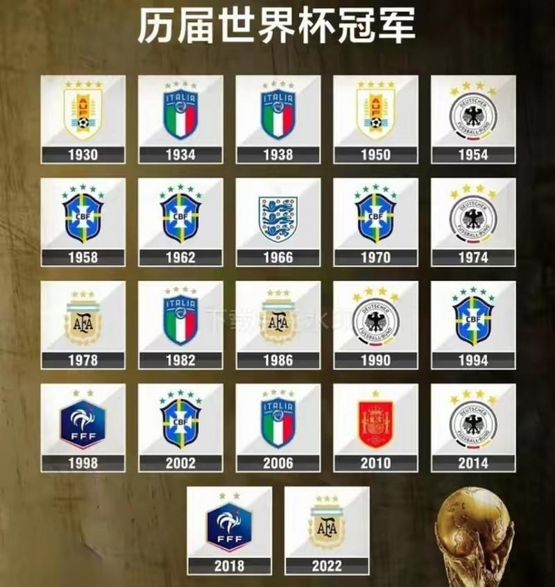 2024美洲杯有多少支球队？完整参赛队伍一览