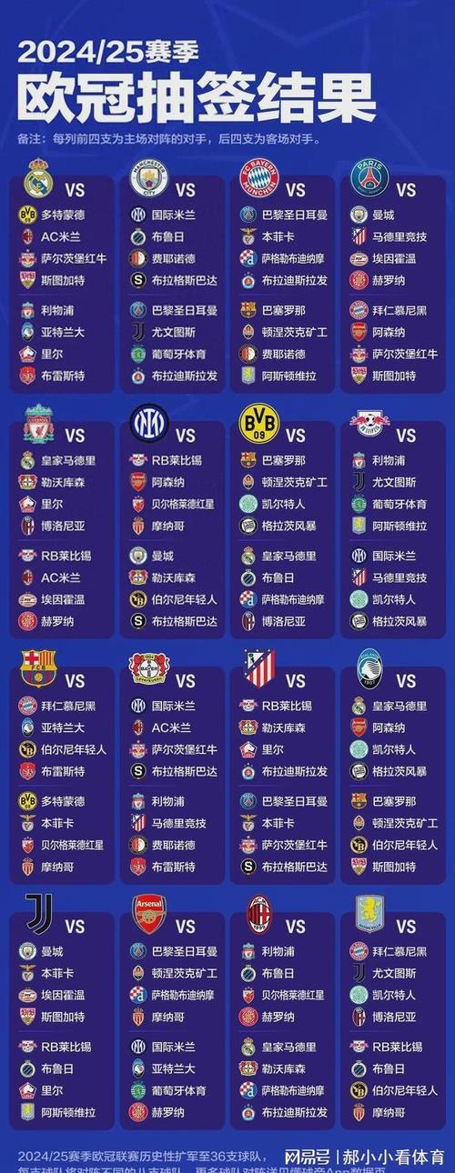欧冠半决赛采用抽签吗?了解欧冠半决赛赛程及对阵规则。