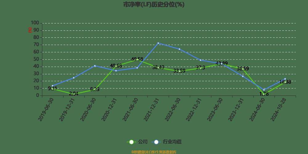 中超控股股票代码是多少？揭秘中超控股的企业背景和现状