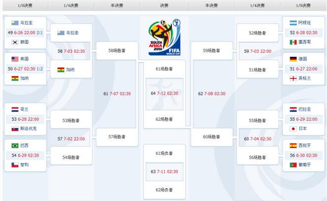 射击世界杯几年一次?赛程安排及比赛规则详解