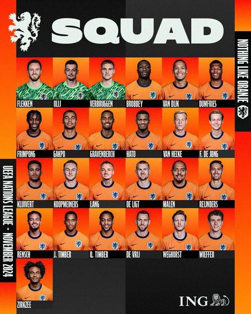 那些年我们追过的荷兰球星：最全荷兰足球名宿名单