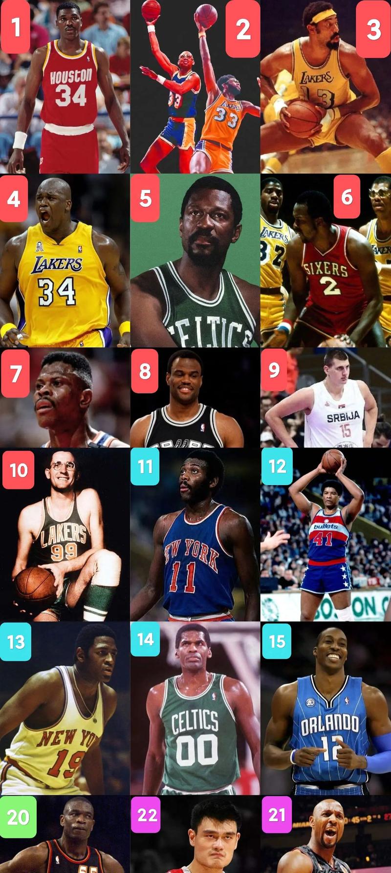 NBA名人堂成员名单大全？一览篮球历史上最伟大的球员