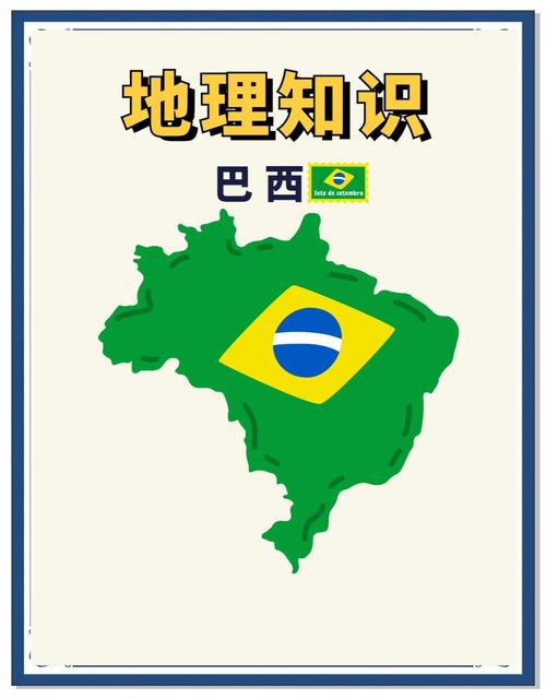 查询巴西现在几点？最准确的巴西时间显示
