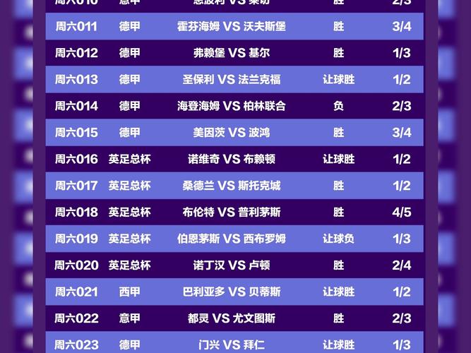 足球比赛一共要踢多久?详解足球赛的标准时间和加时赛