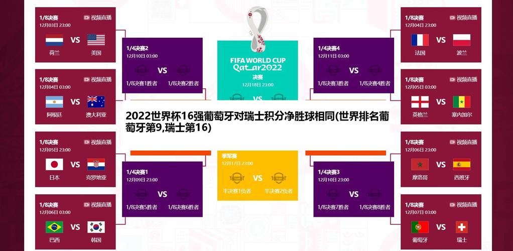 世界杯期间,哪个网站买球最值得信赖?